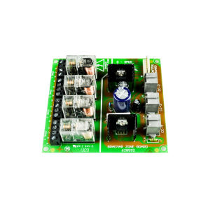 Braemar PCB Zone Control Suits TG