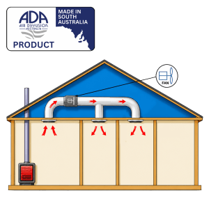 Warm Air Transfer System with 200mm Fan - 2 Rooms
